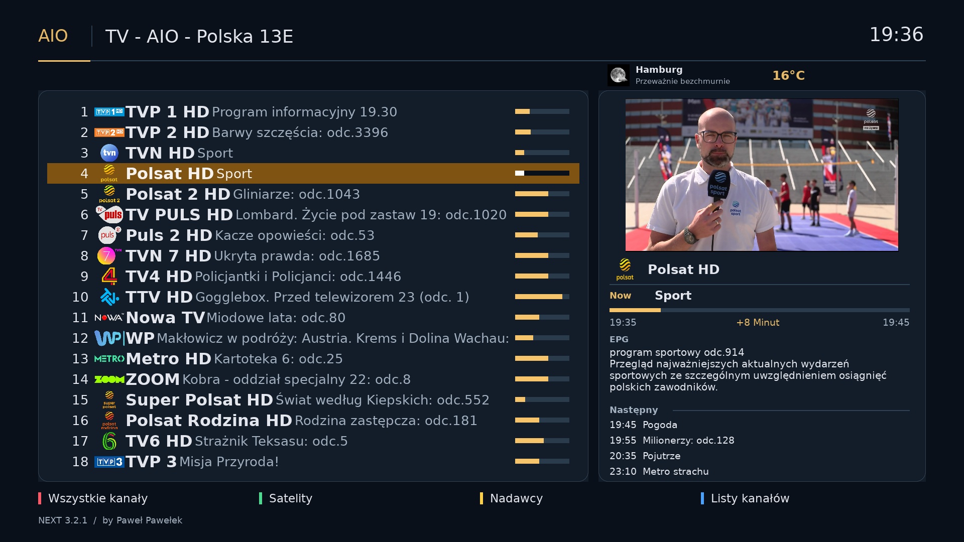 Najnowszy wpis Społeczności AIO
