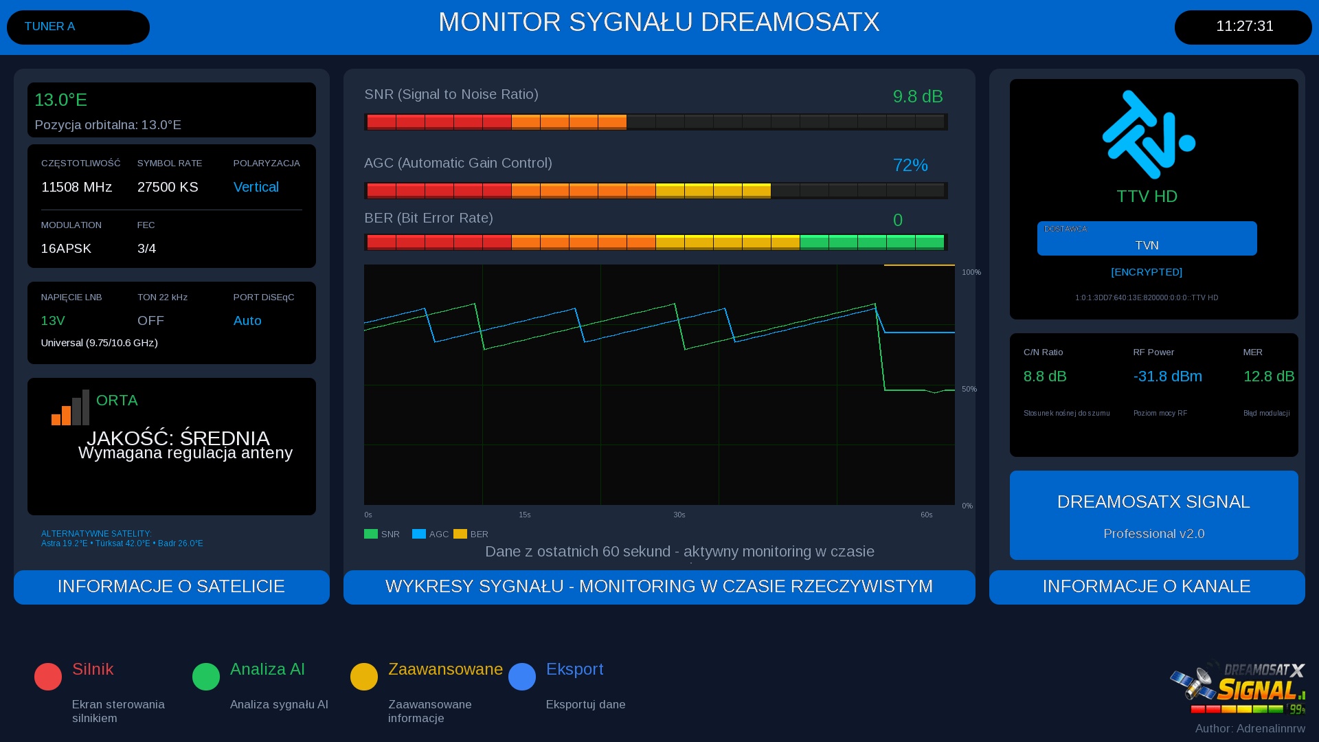 DreamosatX Signal PL